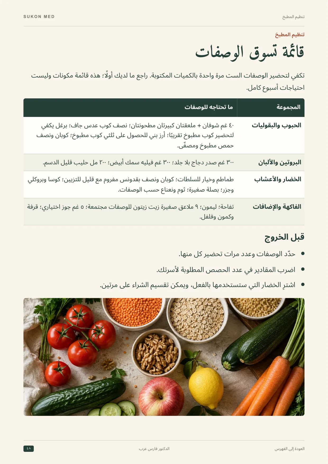 A shopping list matched to the recipes, grouped as you would buy them.